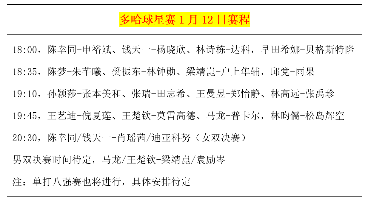 乒乓球星赛：1月12日赛程公布！国乒再战张本美和，诞生2项冠军