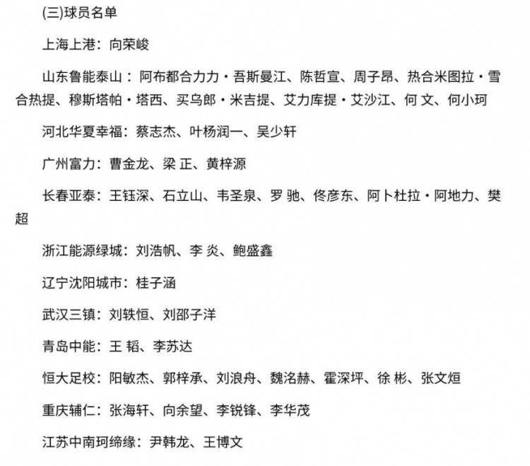 从中乙边缘人到中甲最佳新人，阿布都合力力新赛季闪耀中超？