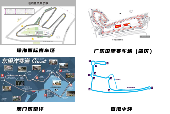 夺冠时刻！｜陈逸飞摘得粤港澳大湾区模拟赛车大奖赛总冠军