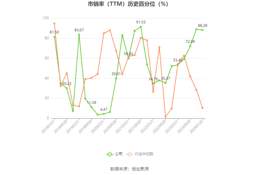 中超控股：2023年预计盈利2.15亿元-2.6亿元 同比扭亏