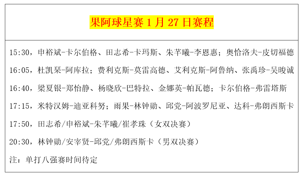 乒乓球星赛：1月27赛程公布！诞生2项冠军，多位名将已被淘汰