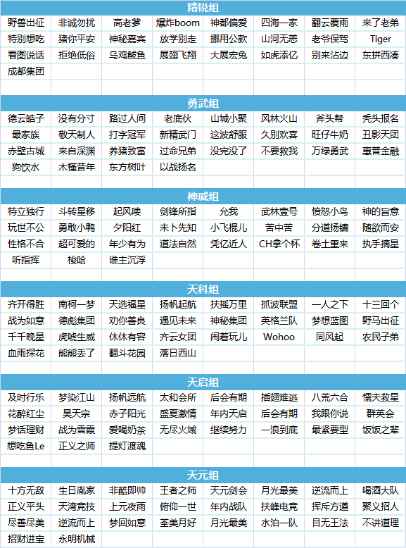 梦幻西游：2024赛年开启，冠军杯好礼送不停