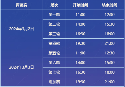 梦幻西游：2024赛年开启，冠军杯好礼送不停