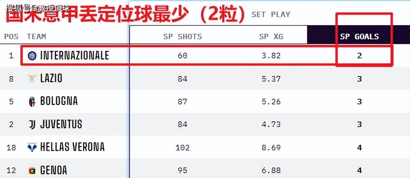 欧冠：国米vs马竞​，两大关键点切入，国米今天真能值得期待吗？