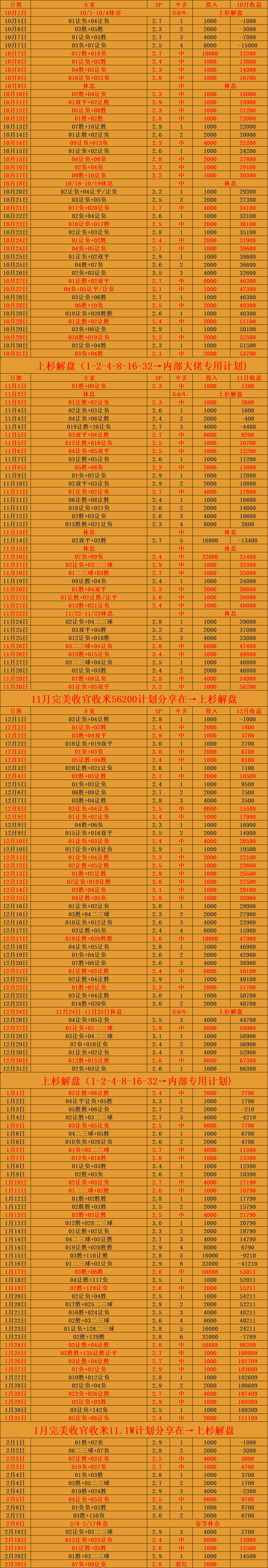 英超：利物浦VS卢顿