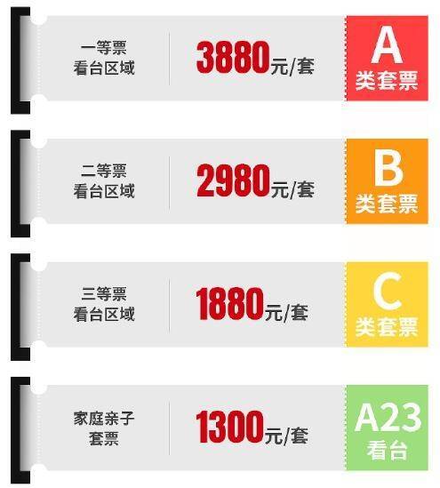 中超各队年票：蓉城分6档最贵4080元 南通128888元包厢居首位