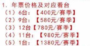 中超各队年票：蓉城分6档最贵4080元 南通128888元包厢居首位