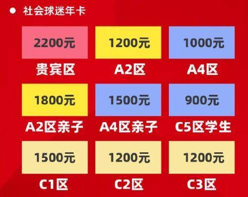 中超各队年票：蓉城分6档最贵4080元 南通128888元包厢居首位