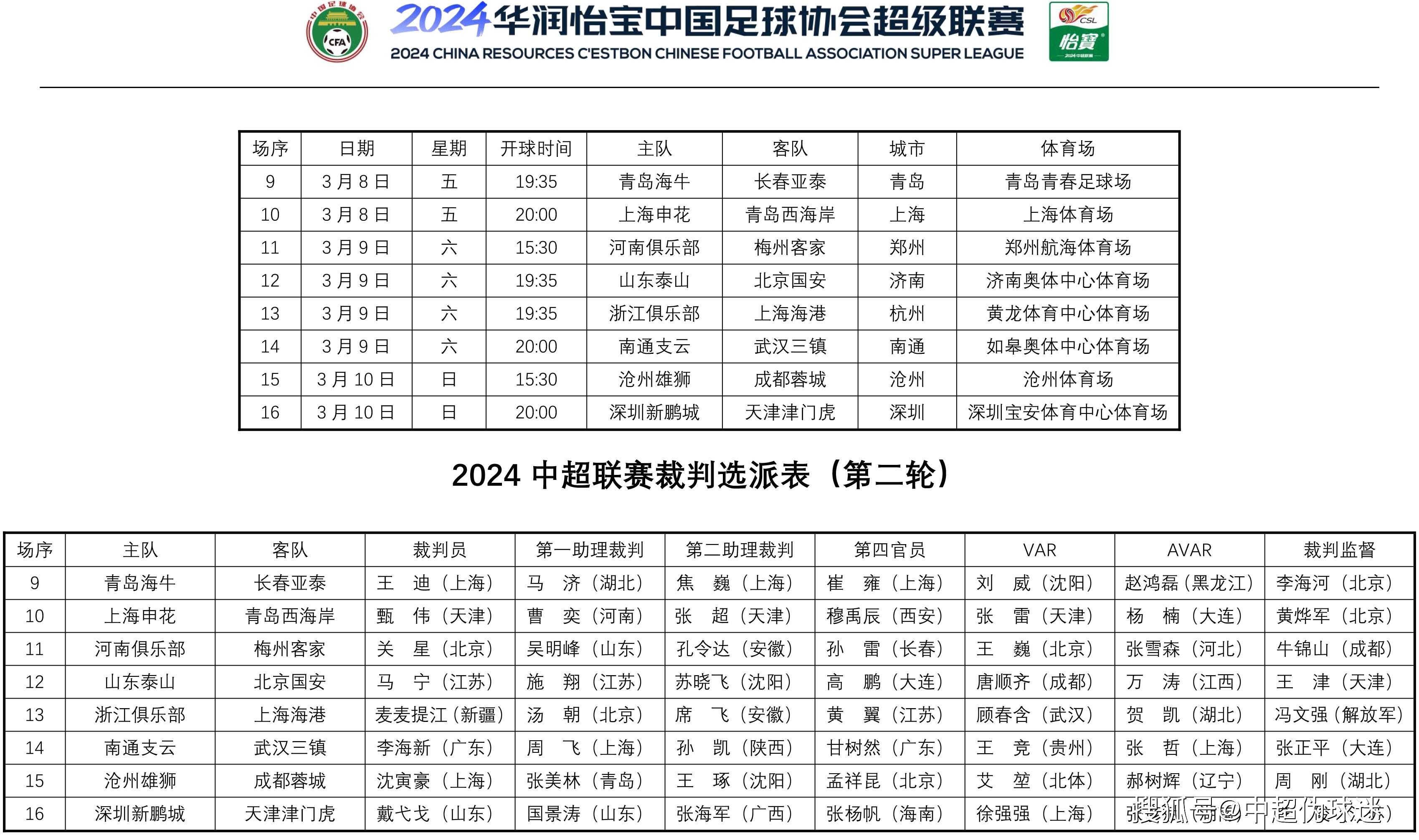 马宁归来！足协公布中超第二轮裁判选派，马宁执哨京鲁大战