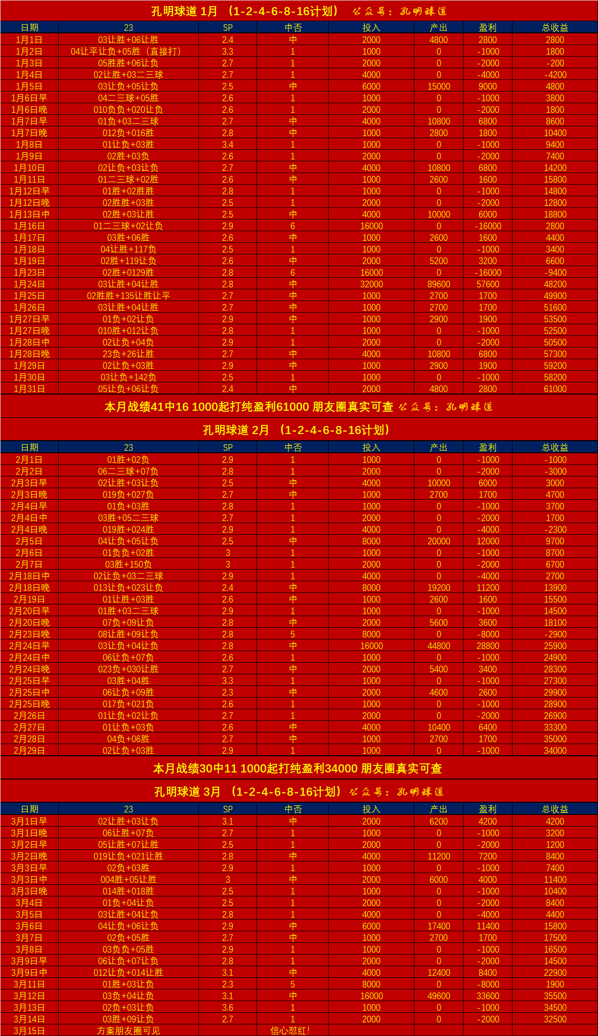 德甲 科隆VS莱比锡红牛