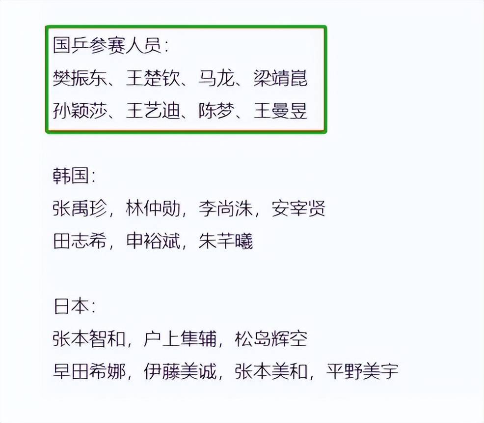 突发！两大世界冠军缺席韩国赛，王曼昱陈梦激战奥运单打门票！