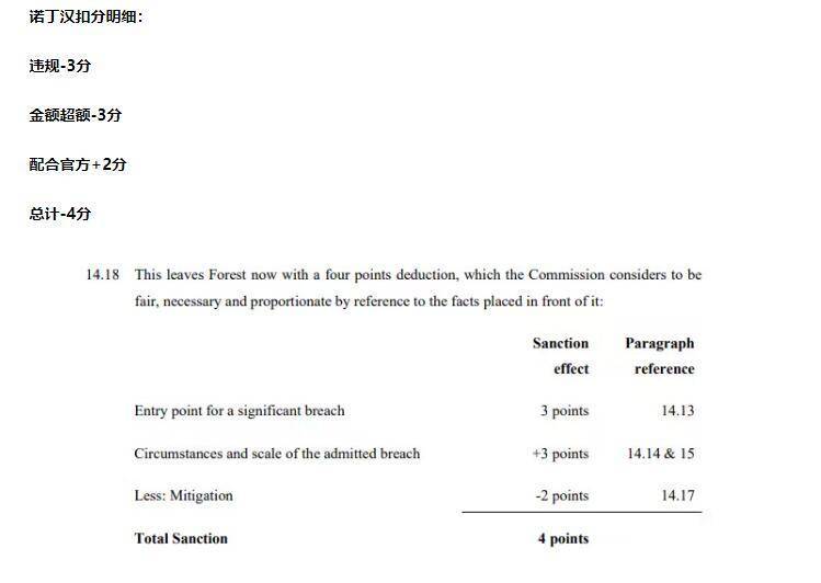 今日趣图：处罚埃弗顿&amp;森林规则不适用于曼城，解释权归英超所有