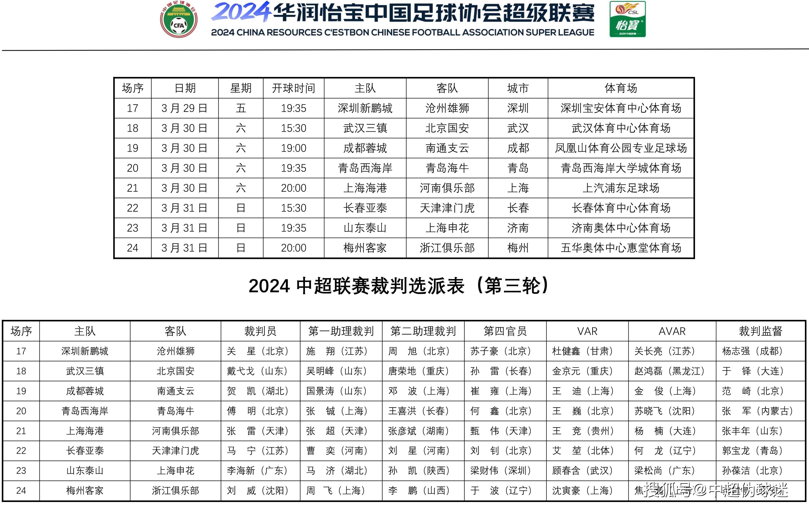 中超第三轮裁判选派：李海新执哨榜首大战，马宁吹亚泰对阵津门虎