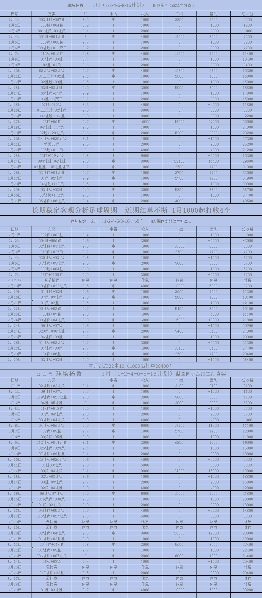 034西甲：巴萨vs拉斯帕尔马斯