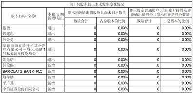 证券代码：002471 证券简称：中超控股 公告编号：2024-018