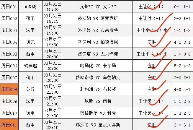 西甲 比利亚雷亚尔VS马德里竞技