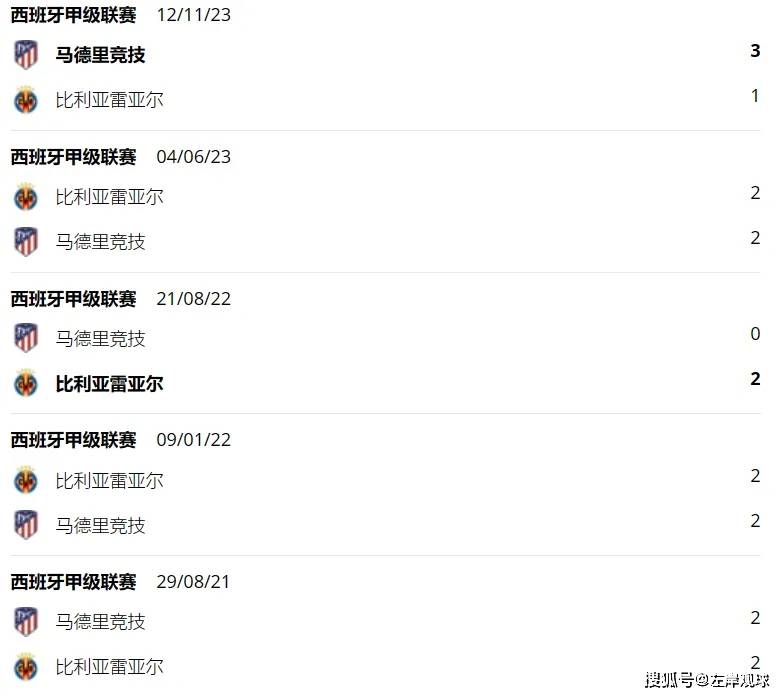 比利亚雷 VS 马竞，西甲，赛前看点