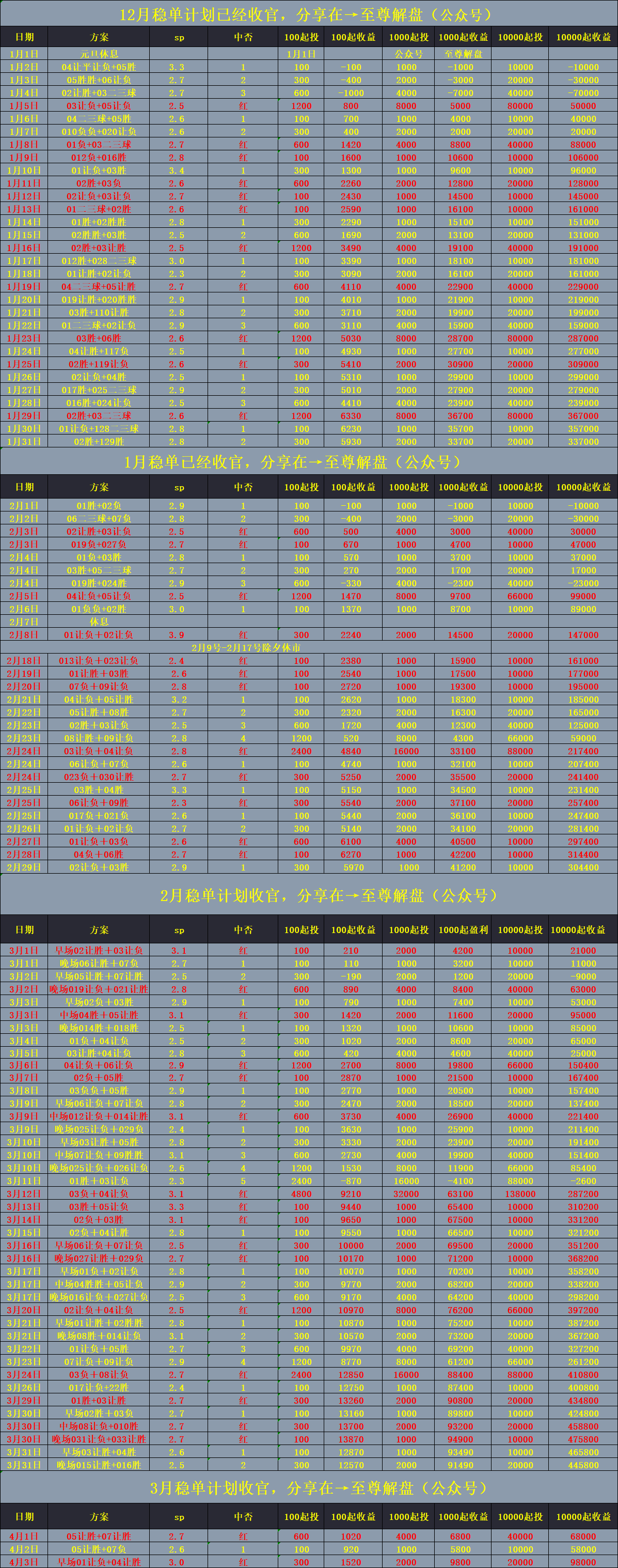 今日意甲：萨勒尼塔纳VS萨索洛