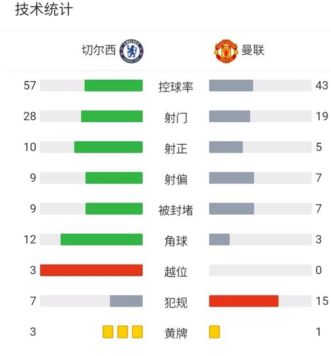 大小解读：意甲萨勒尼塔vs萨索洛两队都缺射手，看好小0-1、0-2