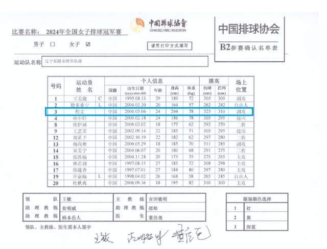 全国女排冠军赛首日闽浙苏豫京奏凯，辽宁副攻报名204成第一海拔