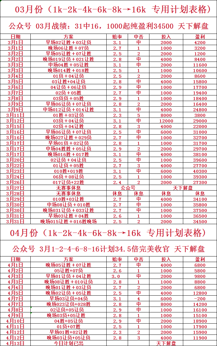 西甲：加的斯VS巴塞罗那