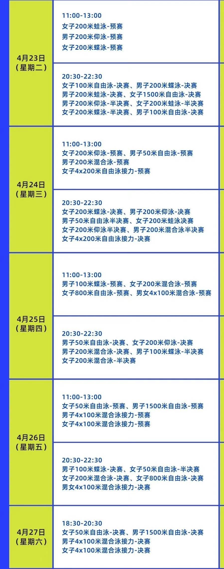 全国游泳冠军赛：央视拿到直播版权，10个项目冲击奥运A标