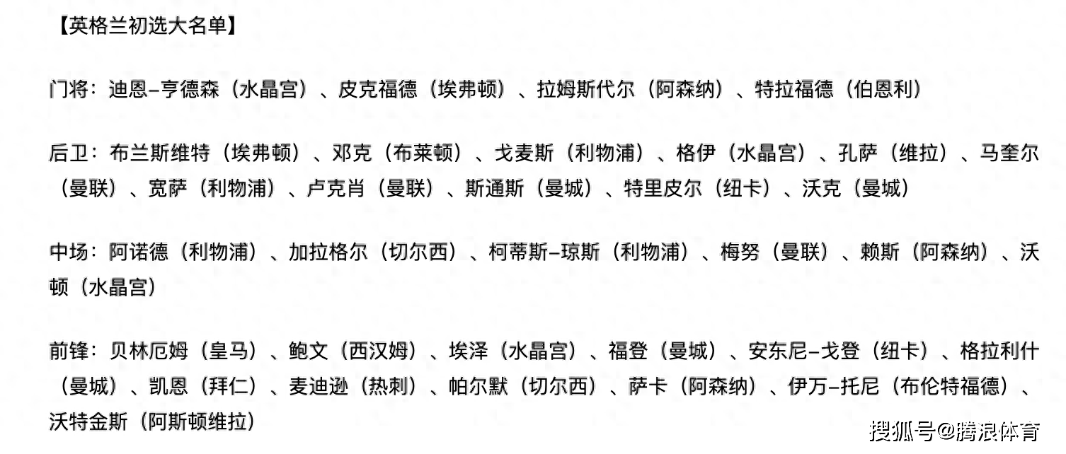 能夺欧洲杯冠军？英格兰落选最佳阵：锋线3把神经刀，豪门后卫群