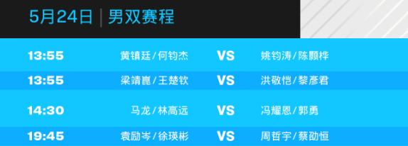 常规挑战赛5月24日赛程：梁静崑林诗栋避免爆冷，世界冠军已出局