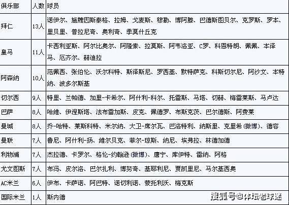 彰显实力！意甲冠军球员闪耀欧洲杯，成淘汰赛阶段国脚最多俱乐部