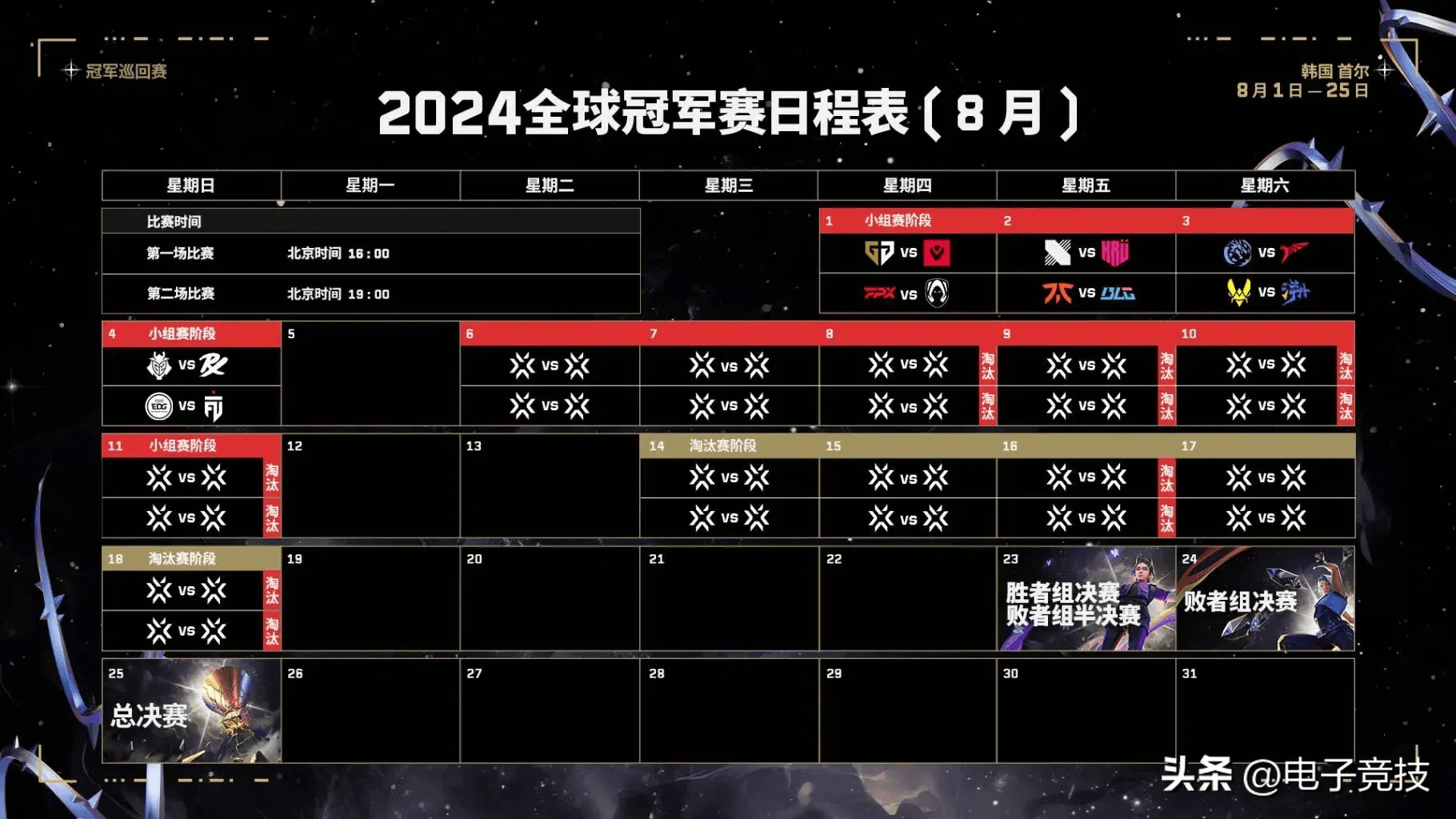 2024全球冠军赛：你需要知道的一切