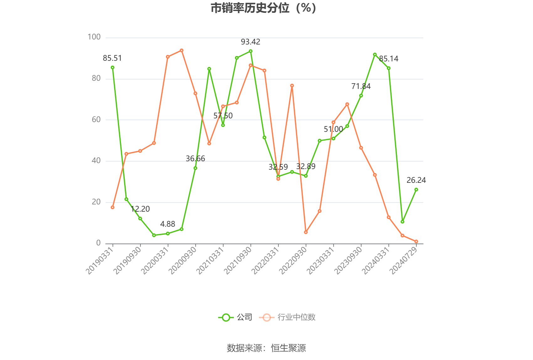 中超控股：2024年上半年亏损2013.47万元