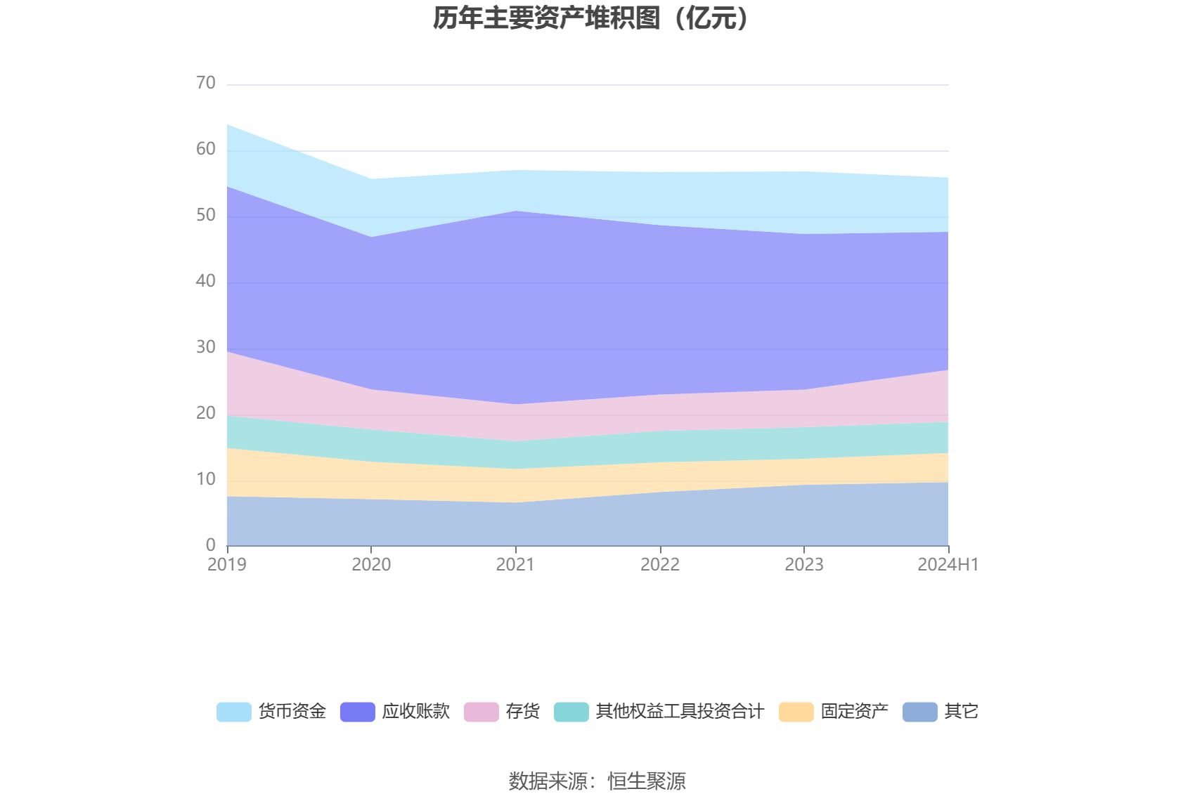 中超控股：2024年上半年亏损2013.47万元