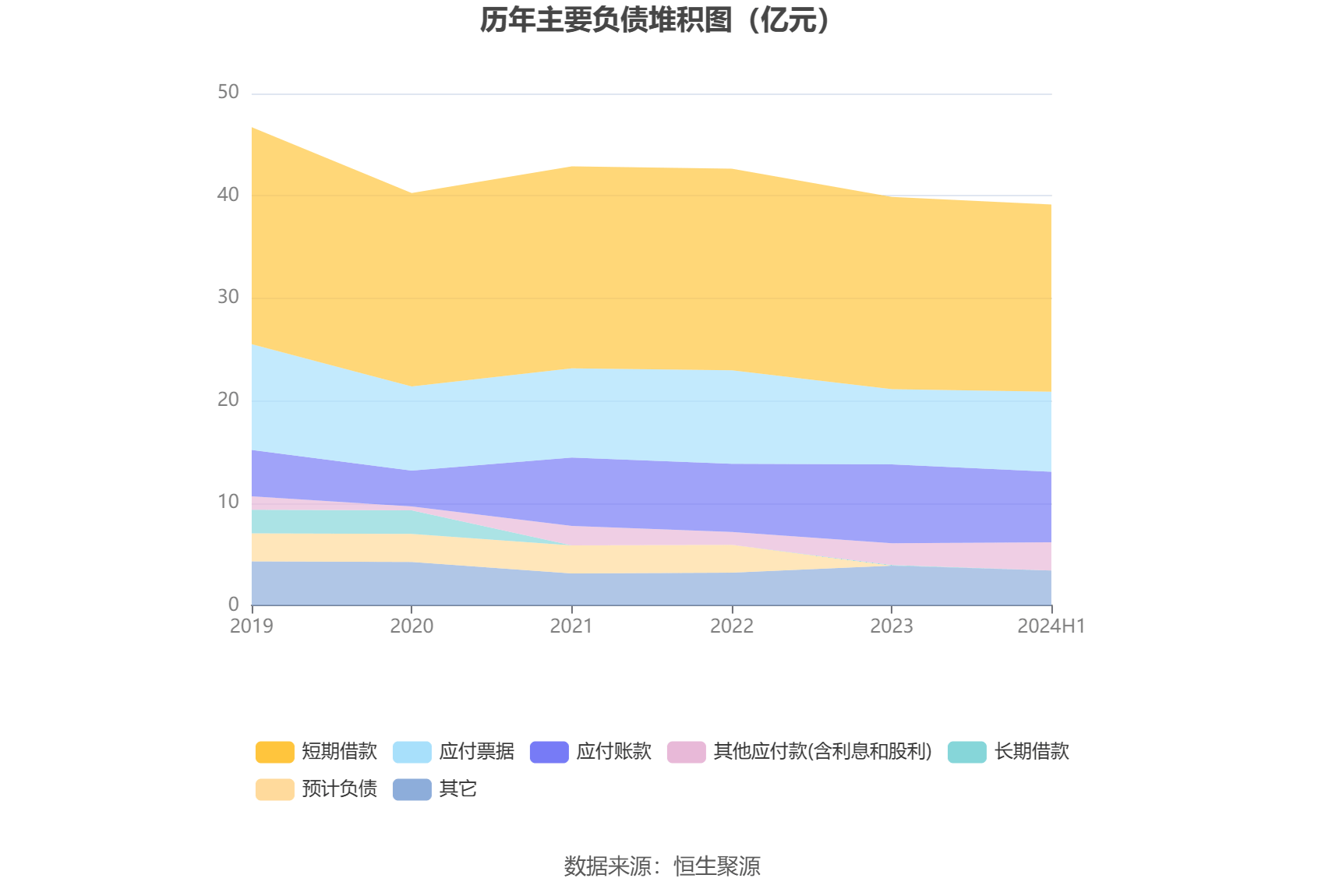 中超控股：2024年上半年亏损2013.47万元