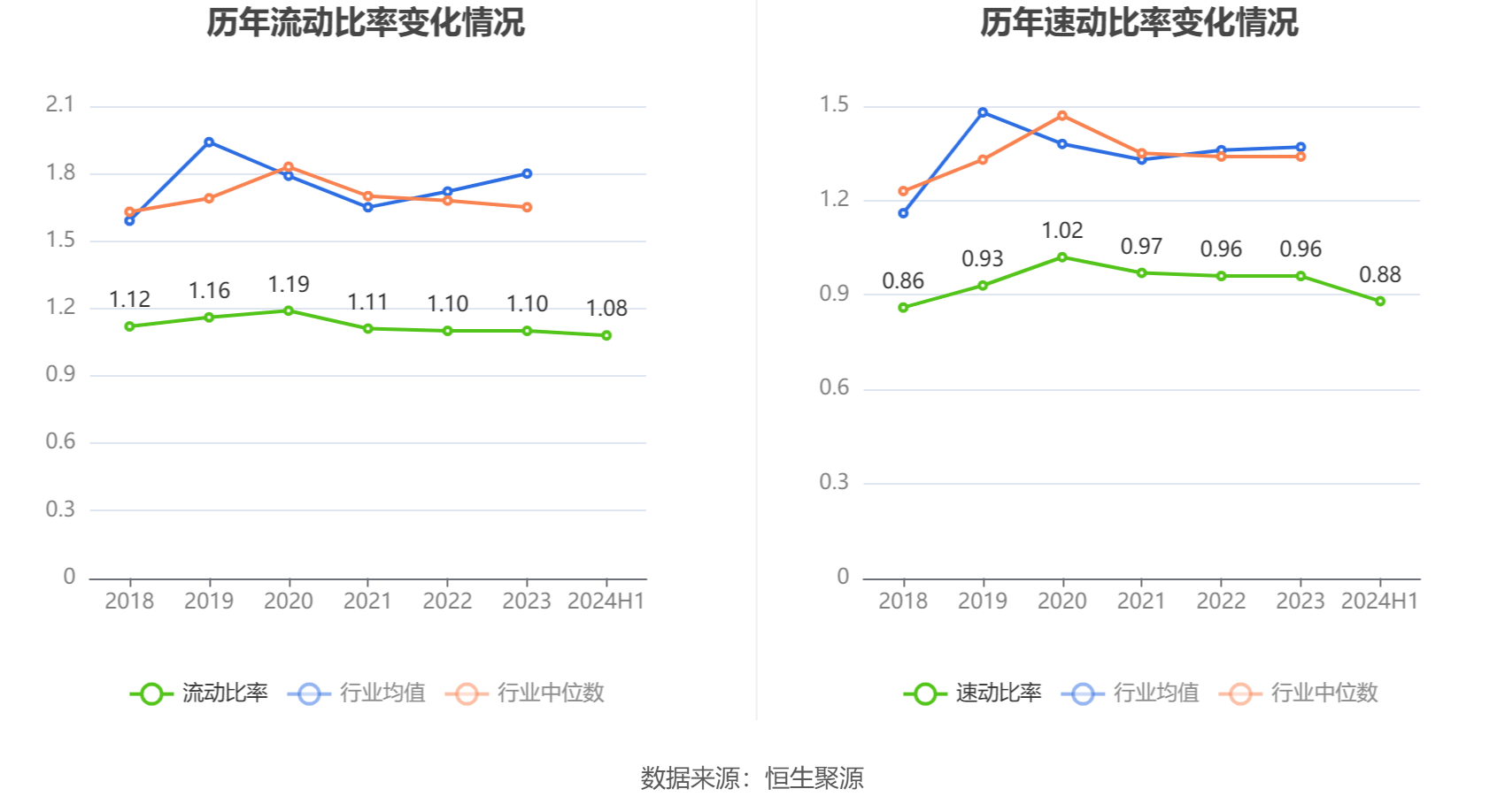 中超控股：2024年上半年亏损2013.47万元