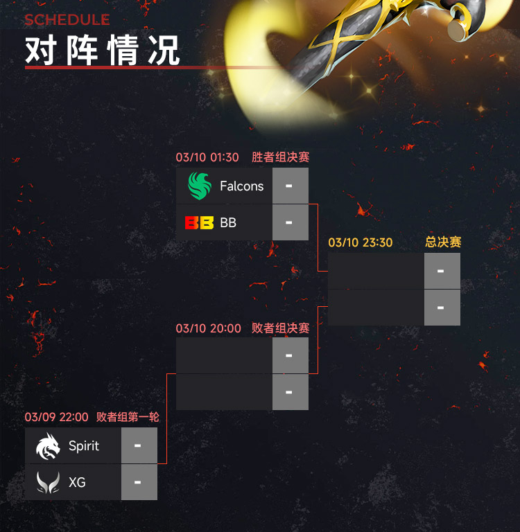 梦幻联赛S22淘汰赛赛程公布，中国战队XG晋级，本周日决出冠军